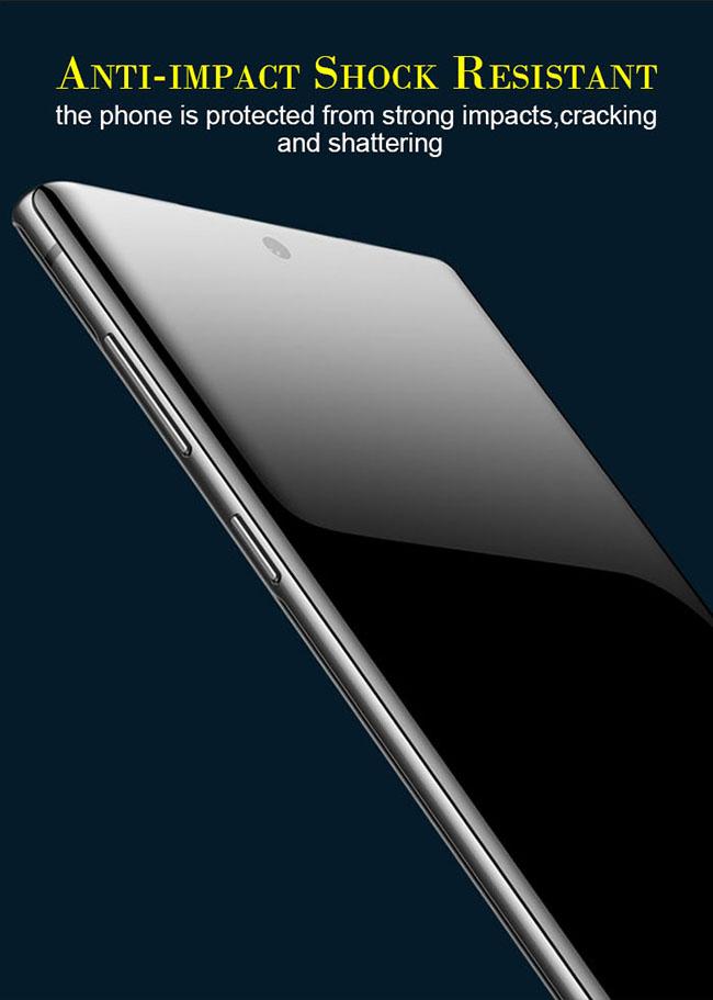 Anti Fingerprints 9H 99 Transparency Tempered Screen Protector