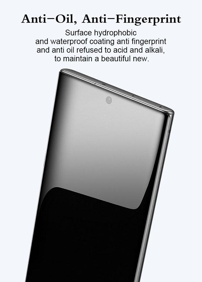 Anti Fingerprints 9H 99 Transparency Tempered Screen Protector