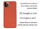 3D Touch Feeling iPhone 11 Pro Max Waterproof Case Aramid Fiber Phone Case