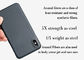 Bulletproof Wireless Charging Aramid Phone Case For iPhone X